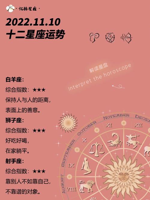 12星座哪个星座最强势