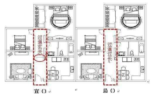 走廊风水布局有哪些注意事项