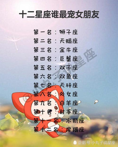 巨蟹座和哪些星座容易成为情敌