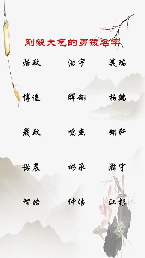 牛年取名字男孩