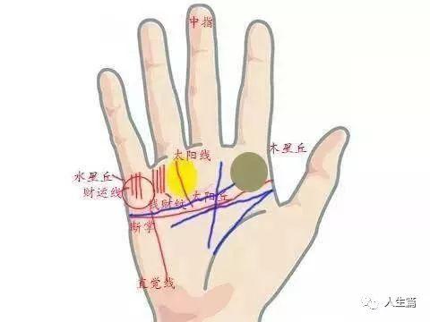正财格能成为巨富吗