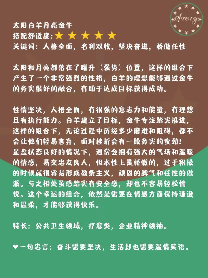 太阳星座和月亮星座:太阳白羊座
