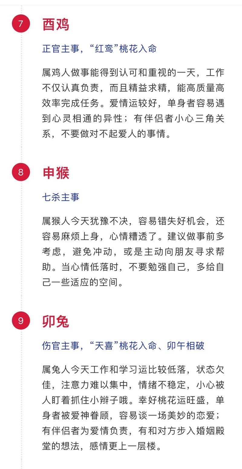 2021年属相的运程