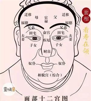 破财不聚财的面相特征