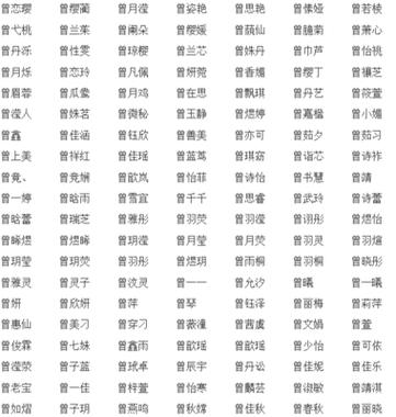 鼠年毛姓女孩取什么名字好