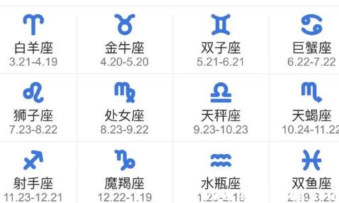三月17是么星座