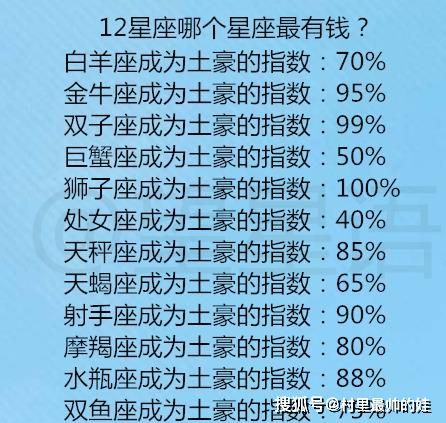 天秤座男生的职业和金钱
