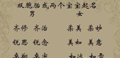 会生龙凤胎的女人八字