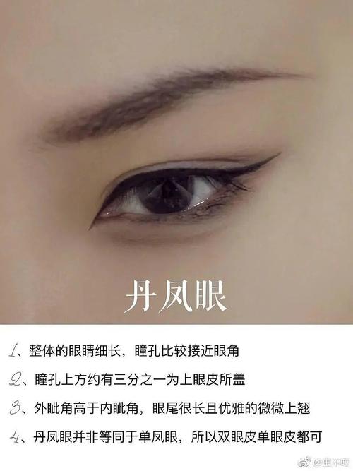 丹凤眼男女都幸福吗