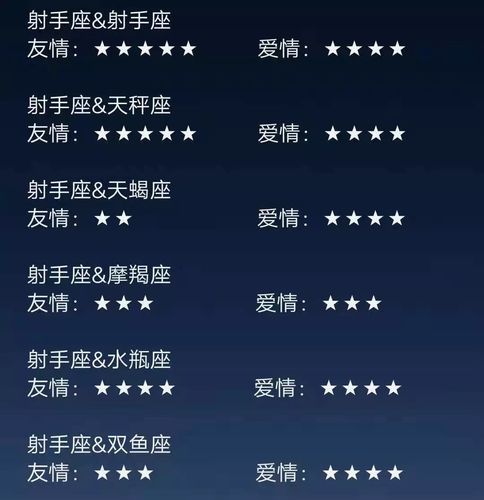 2021年12月射手座是否能遇到真爱