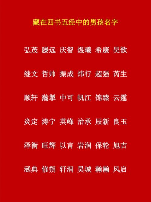 四书五经里的好名字