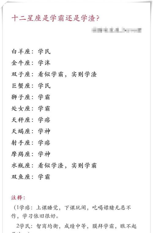 十二星座最适合高中