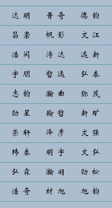 男孩取名字成语起名字大全