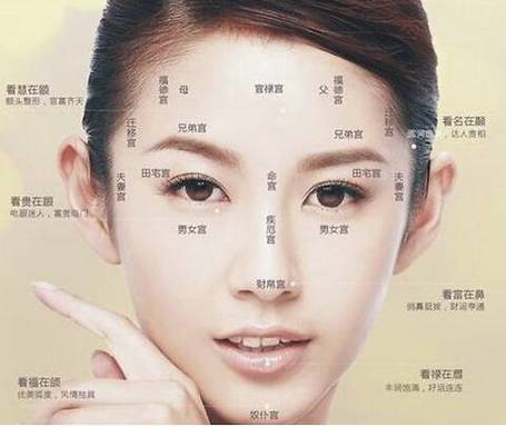 嘴巴长痣的女人面相