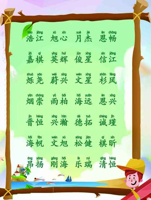 2020年12月2日出生男宝宝起什么名字好