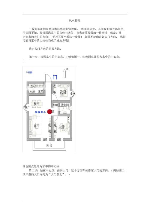 大门朝向方位的风水含义