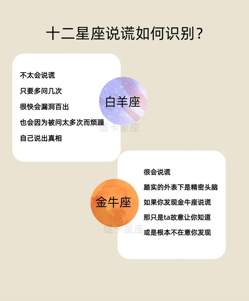 最爱撒谎的星座排名