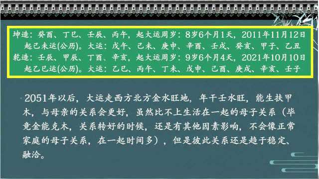 从八字看孩子与父母的缘分