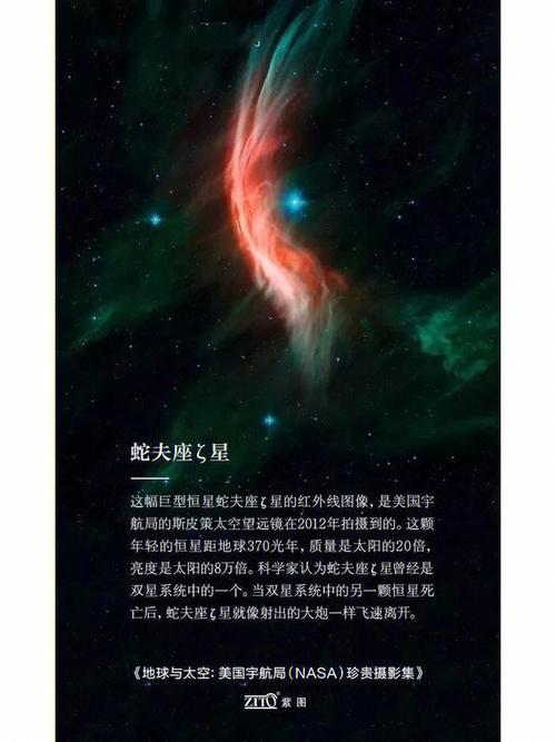 盘点第十三星座的性格特征