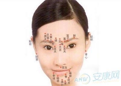 女人右耳朵长痣面相图,女人耳朵长痣的说法