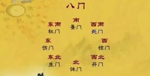 八卦八门方向口决