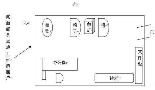 办公室工位摆放风水正确图