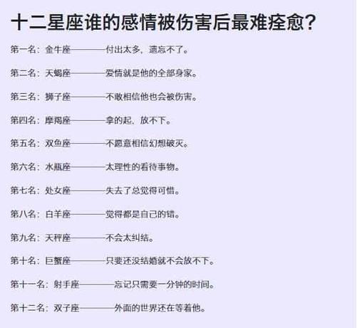 看似傻白甜 实际上城府最深的星座