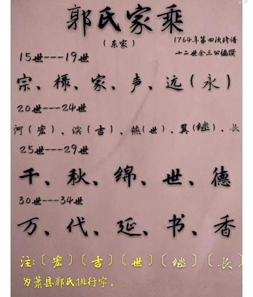 郭氏家谱40个字辈最准确排行