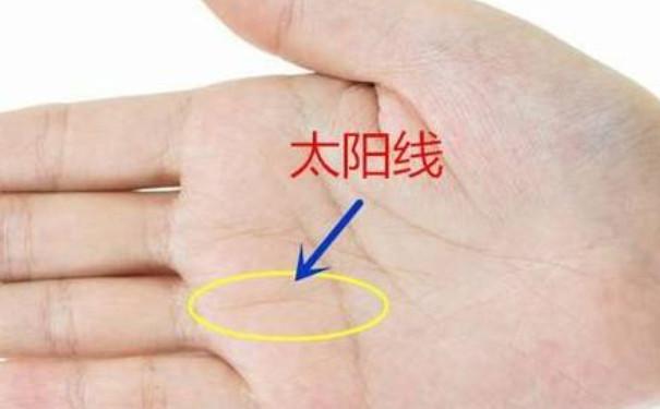 手相太阳线标准图片
