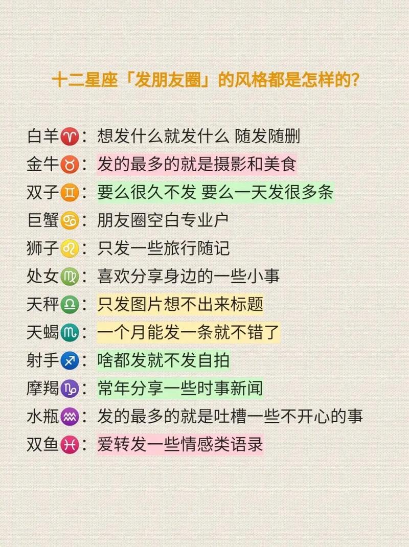 十二星座不想跟人聊天时会回复什么