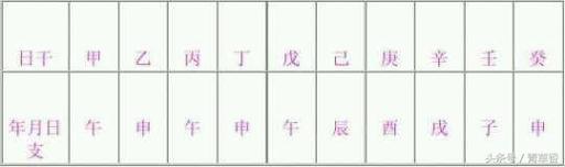 八字判定正缘长相的方法有哪些