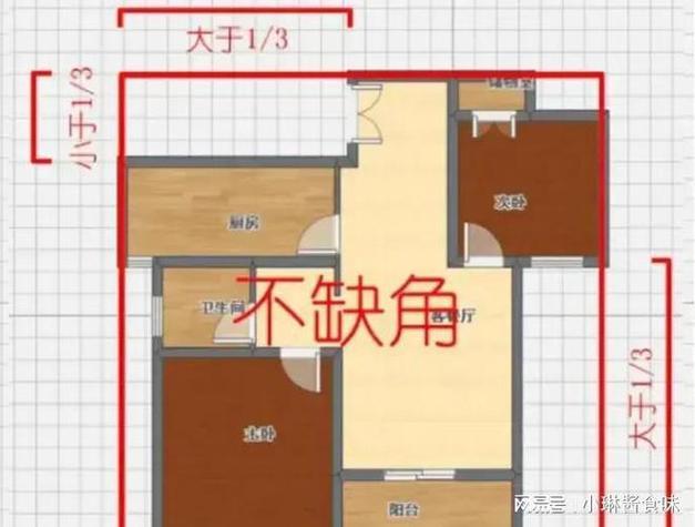 容易犯罪的家居装饰风水