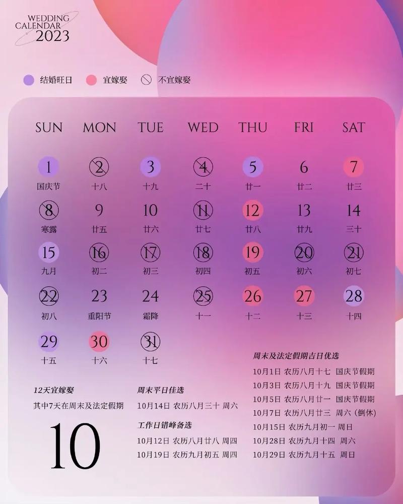 2023年下半年出火吉日吉时查询