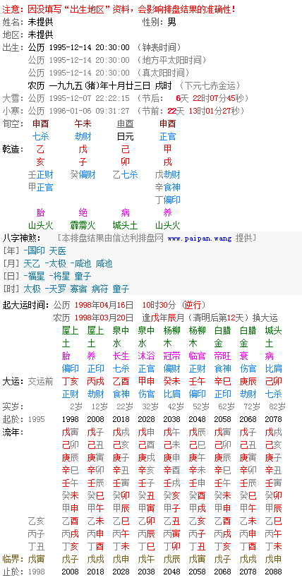 什么日期出生的人是火命人,根据出生年份各不相同