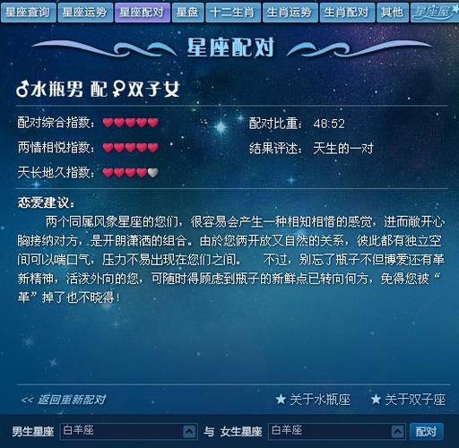 双子座与水瓶座配吗