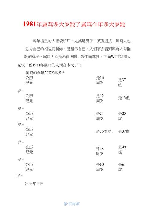 1981年属鸡哪年寿终