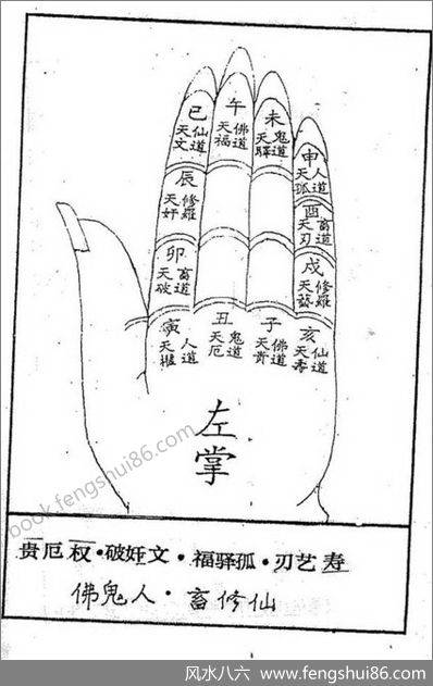 一掌经秘密的传断法