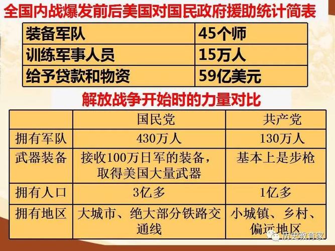 梦见爆发内战怎么回事