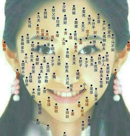 耳内有痣什么意思?为人孝顺情商