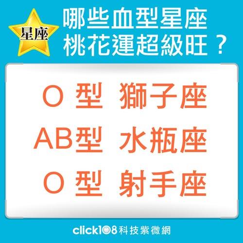 O型血狮子座性格
