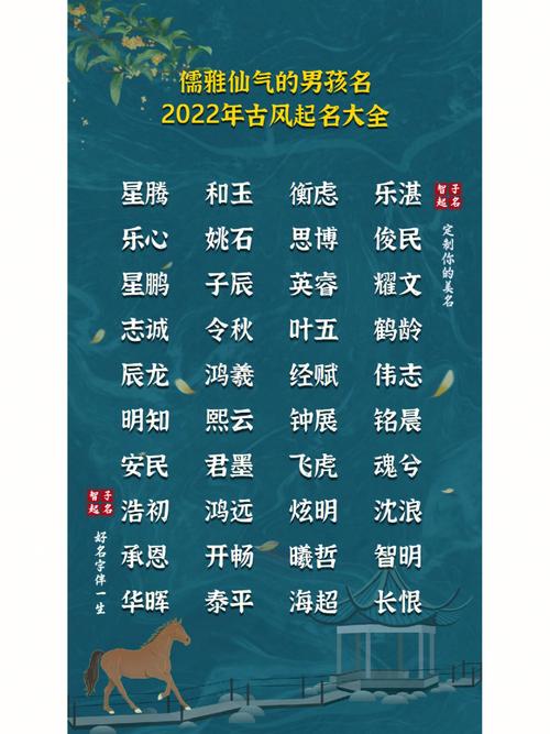 五行属土有仙气的男孩名字