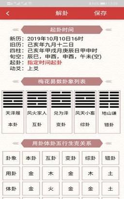 梅花易数如何解卦占卜天气