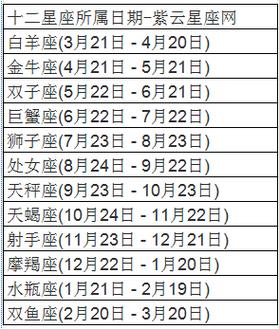 生日9月11是什么星座的