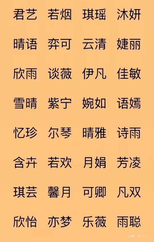 越叫越有福气的女孩名字怎么取
