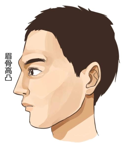 面相解读:性格暴躁的人啥样