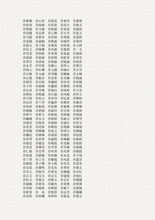 漕姓虎年男宝宝名字