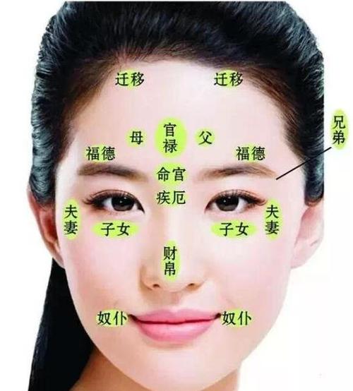 分析田宅宫饱满的女人是不是好运呢?