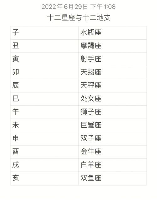 甲申日柱女命桃花运