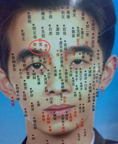 什么叫三星护体痣