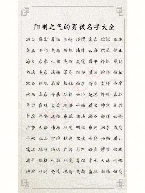带彦字的男孩名字
